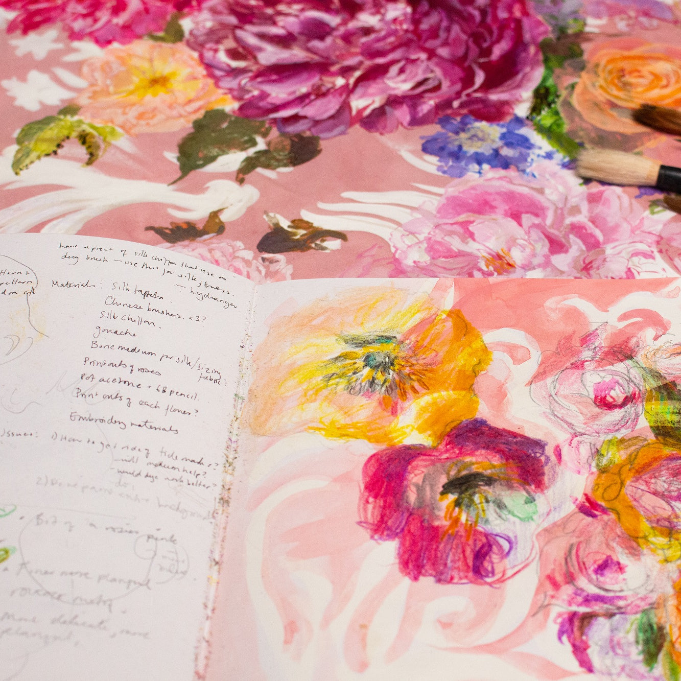 Charlotte Gaunt Guest Tutor Painting Course - Botanical Silk Painting for Fashion