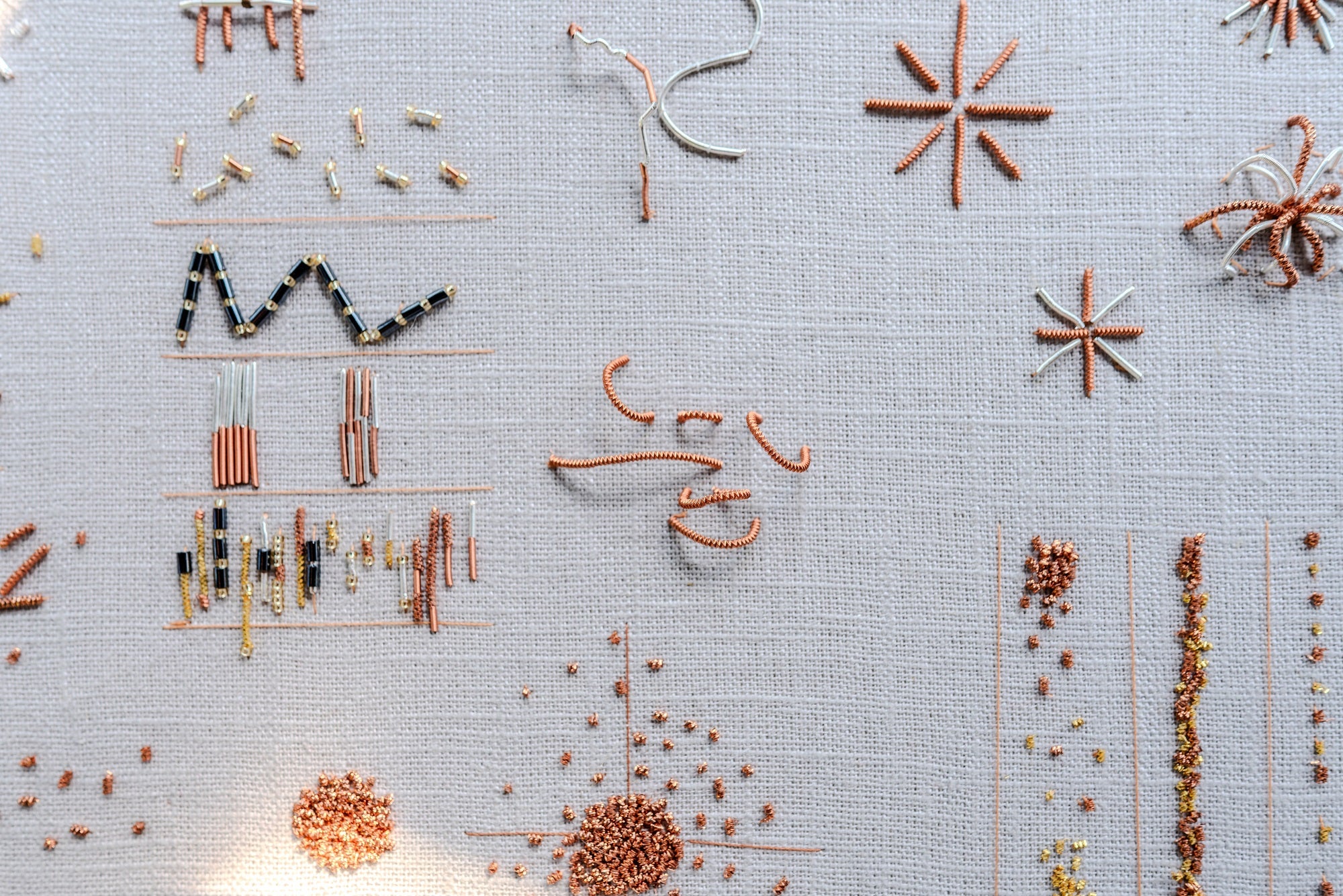 Hanny Newton Guest Tutor Hand Embroidery Course 'Texture and Shine'