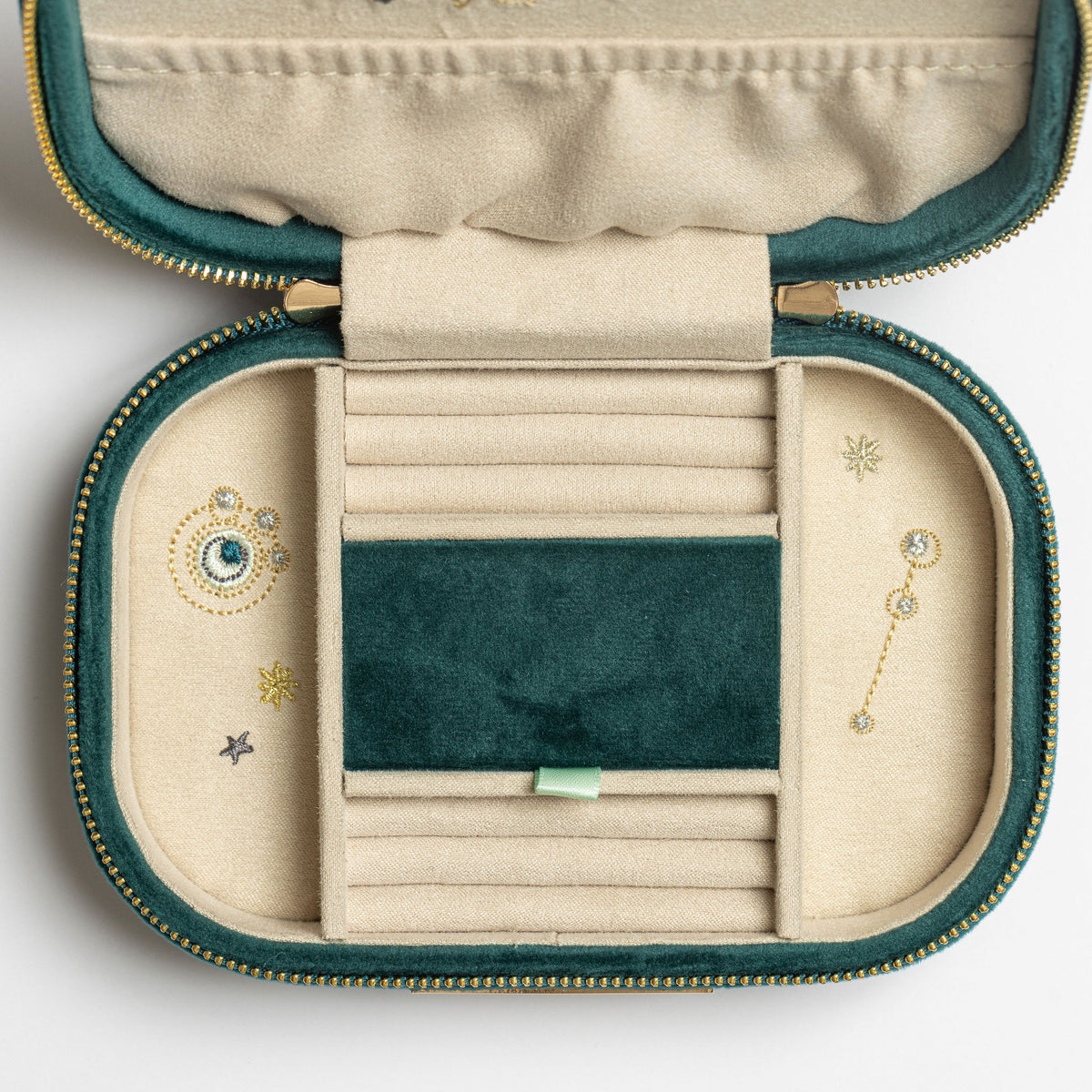 The Celestial Compass Box - Embroidered Jewellery Box