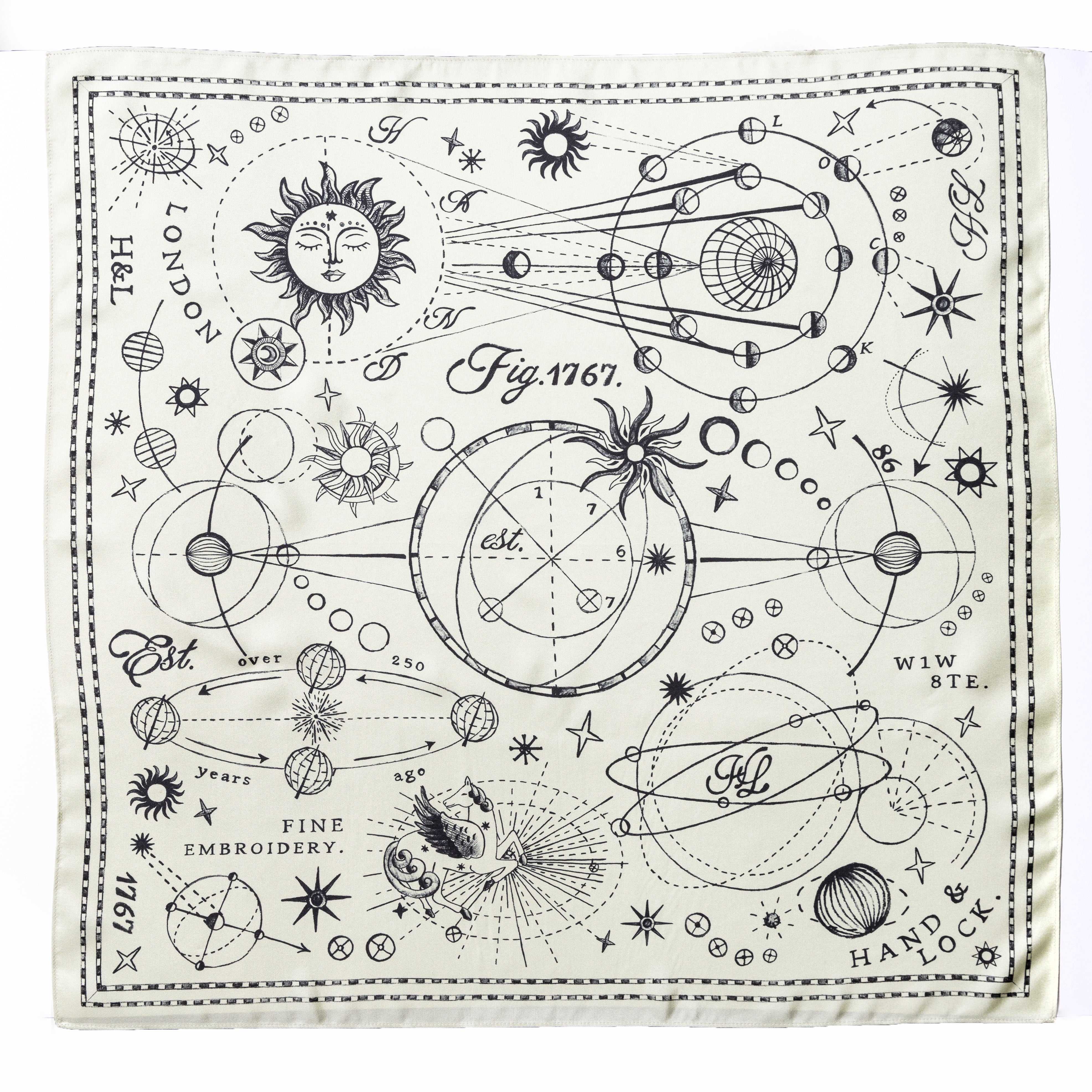 The Small Celestial Map Scarf (14746790035834)