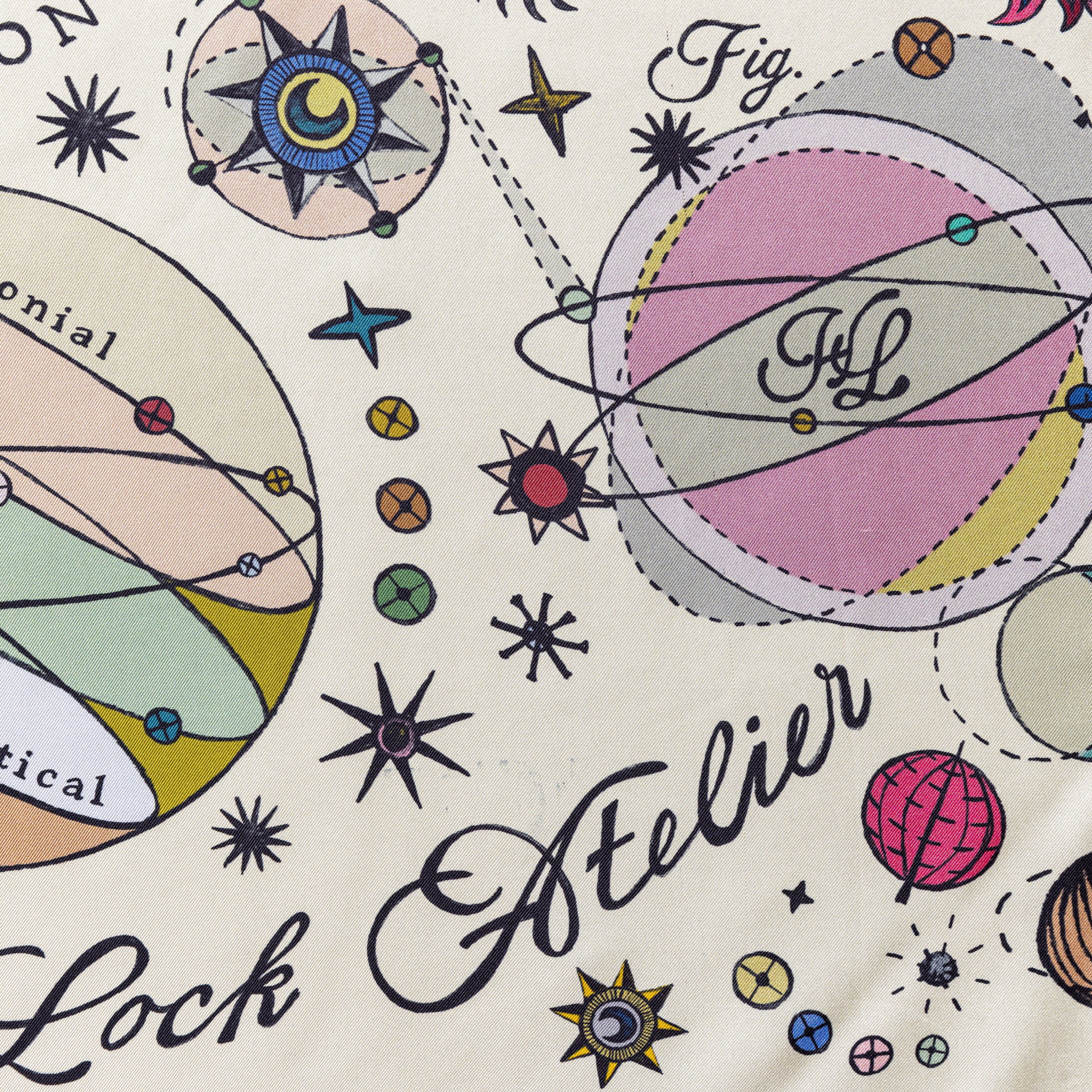 The Celestial Map Scarf (14746789675386)